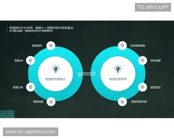 选择PA视讯公司，开启企业数字化转型新篇章，提升企业竞争力