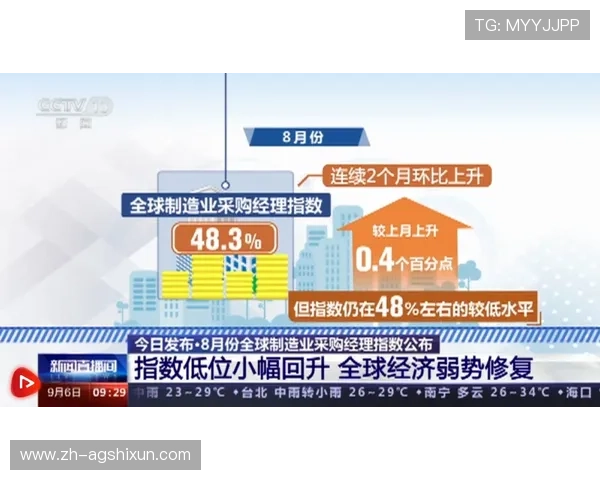 提升AG亚洲代理合作成功率的实用策略与行业最佳实践分享 提升AG亚洲代理合作成功率的实用策略与行业最佳实践分享